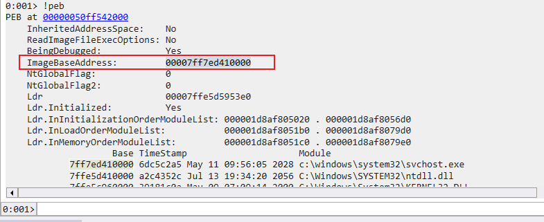 ImageBaseAddress