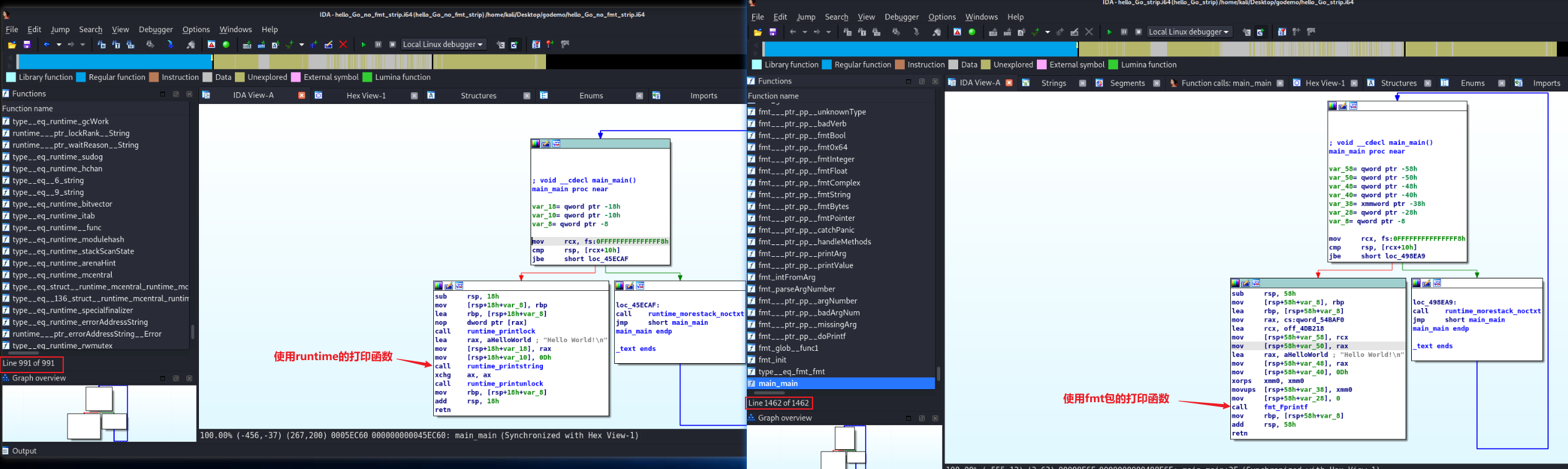 C和Go二进制文件大小比对