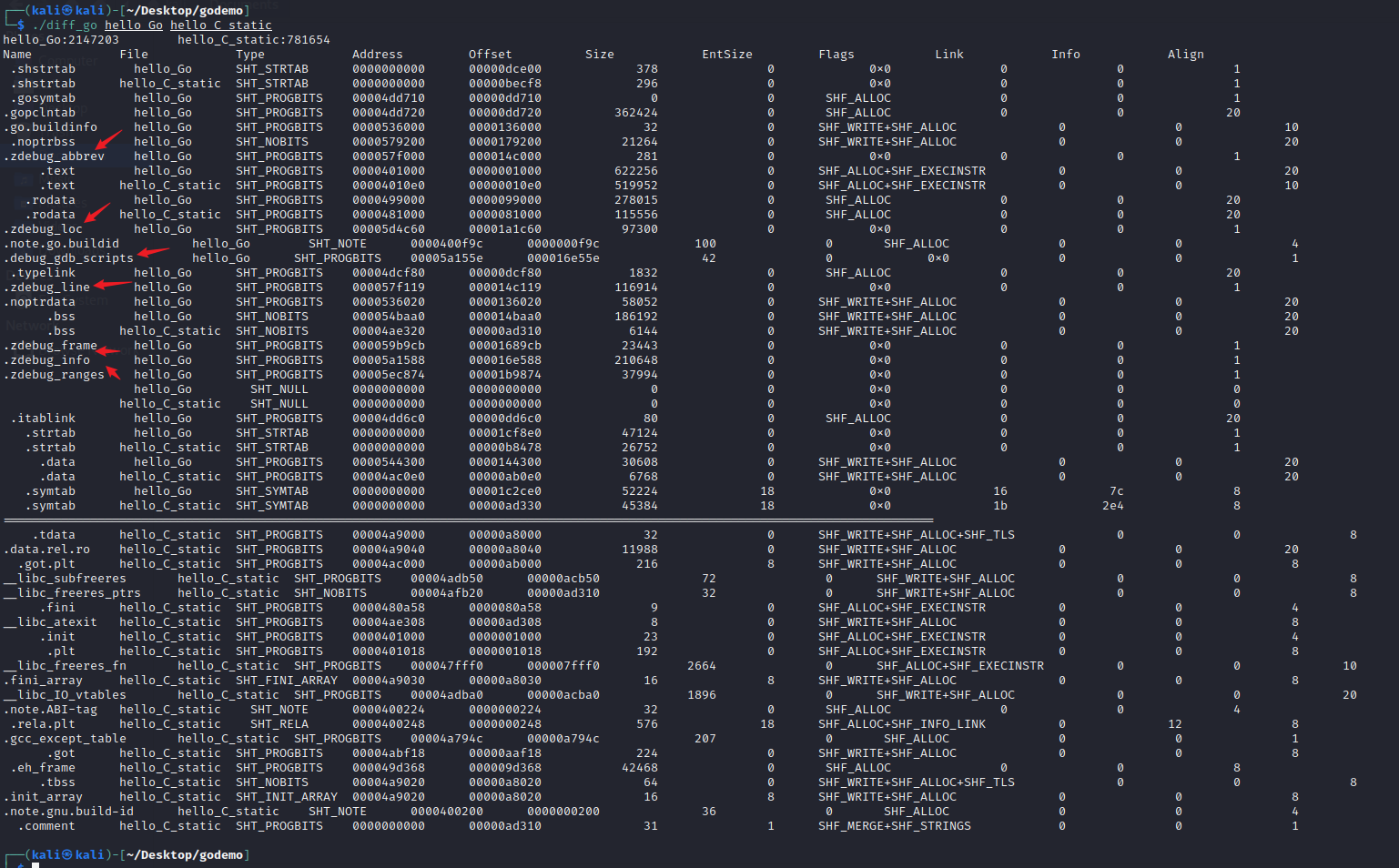 C和Go二进制文件大小比对