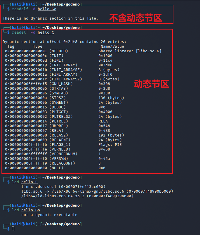 C和Go的debug信息